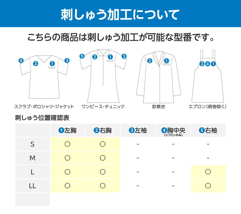 刺しゅう加工について