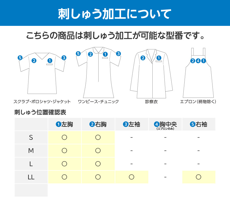 刺しゅう加工について