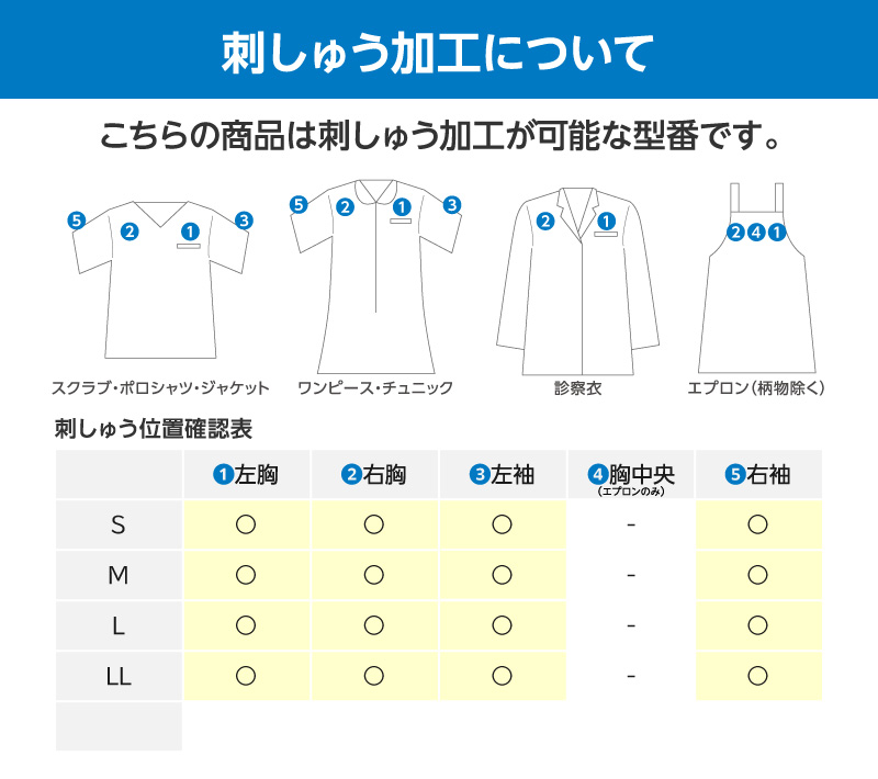刺しゅう加工について
