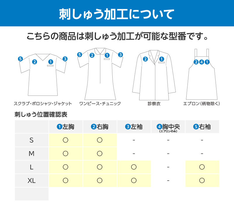 刺しゅう加工について