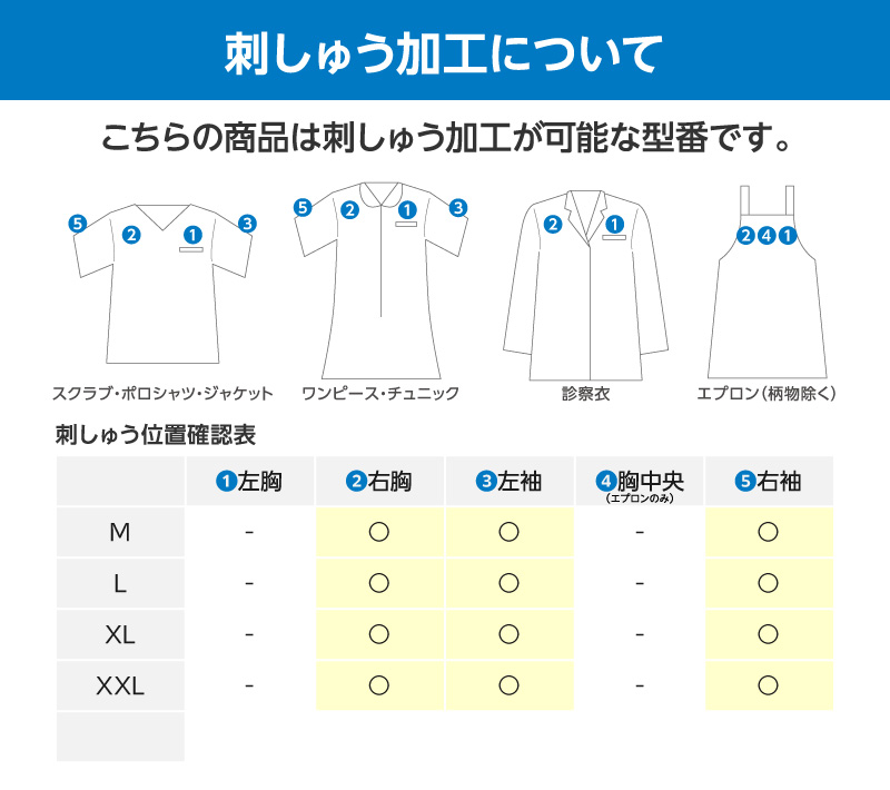 刺しゅう加工について
