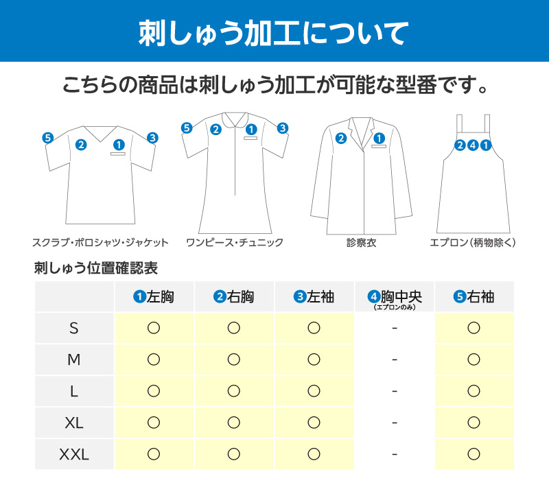 刺しゅう加工について