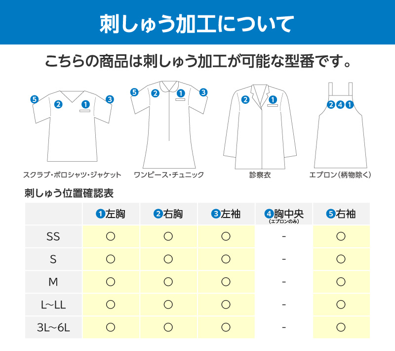 刺しゅう加工について