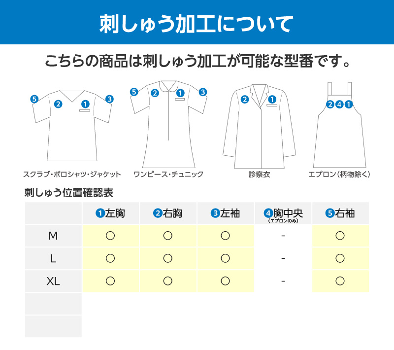 刺しゅう加工について