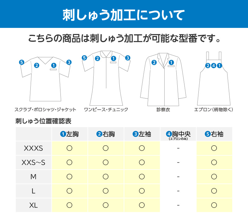 刺しゅう加工について