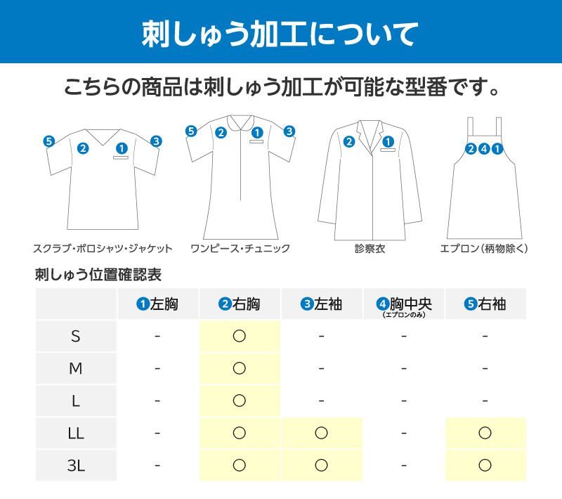 刺しゅう加工について