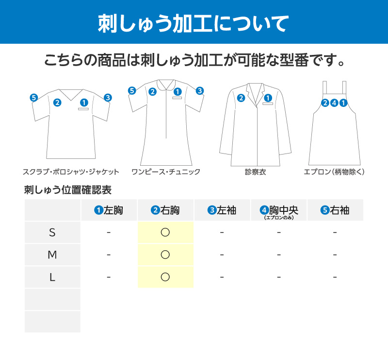 刺しゅう加工について
