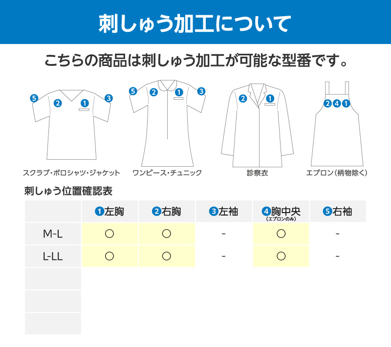 刺しゅう加工について