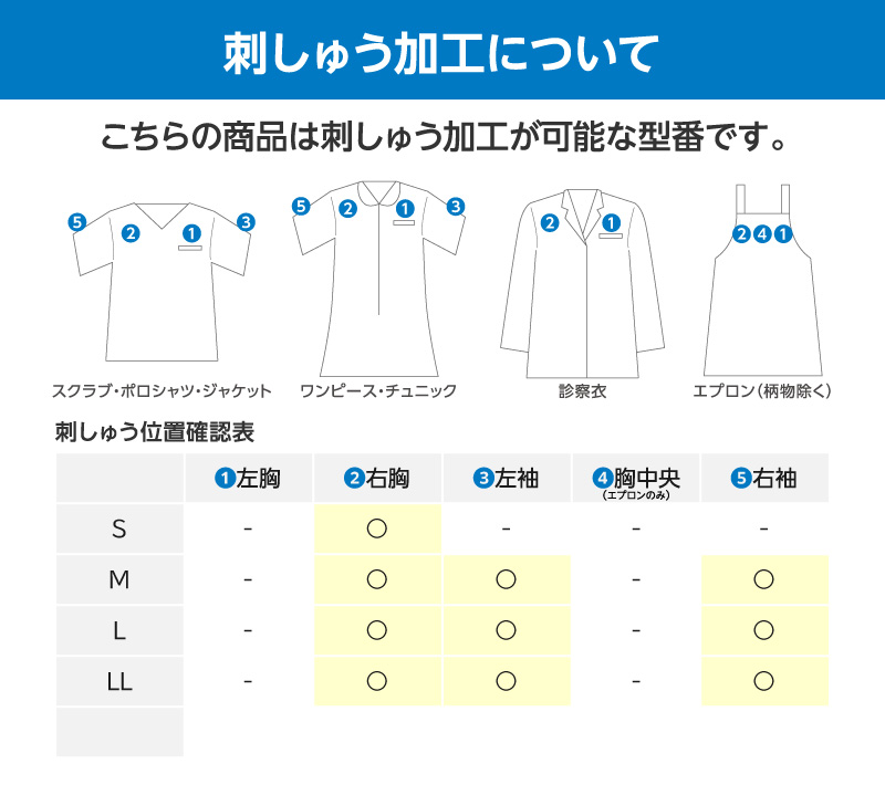 刺しゅう加工について