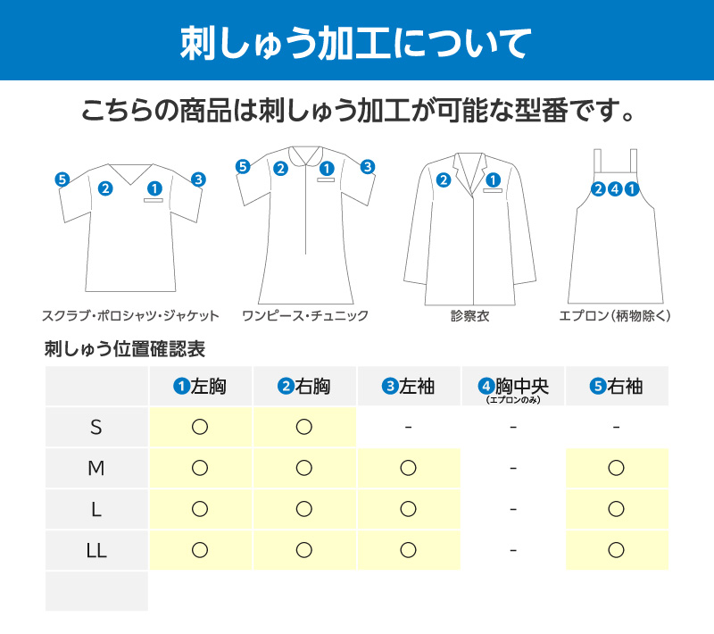 刺しゅう加工について