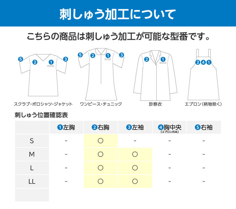 刺しゅう加工について