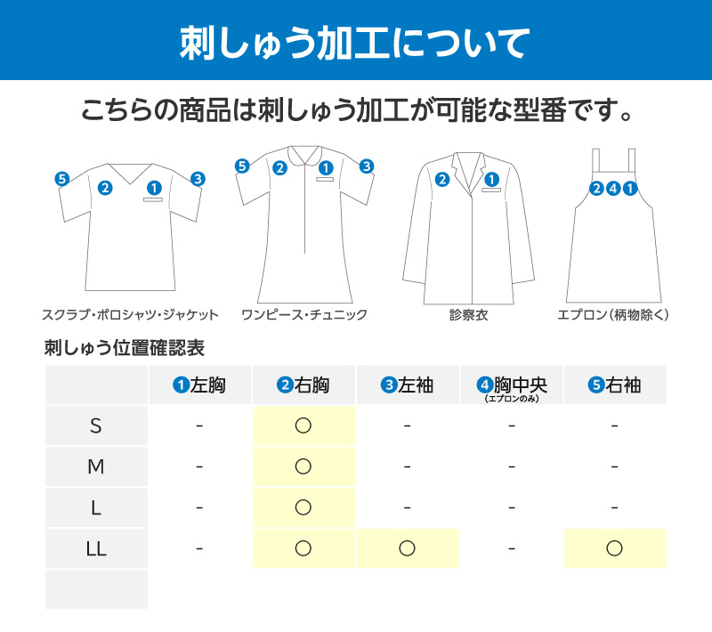 刺しゅう加工について