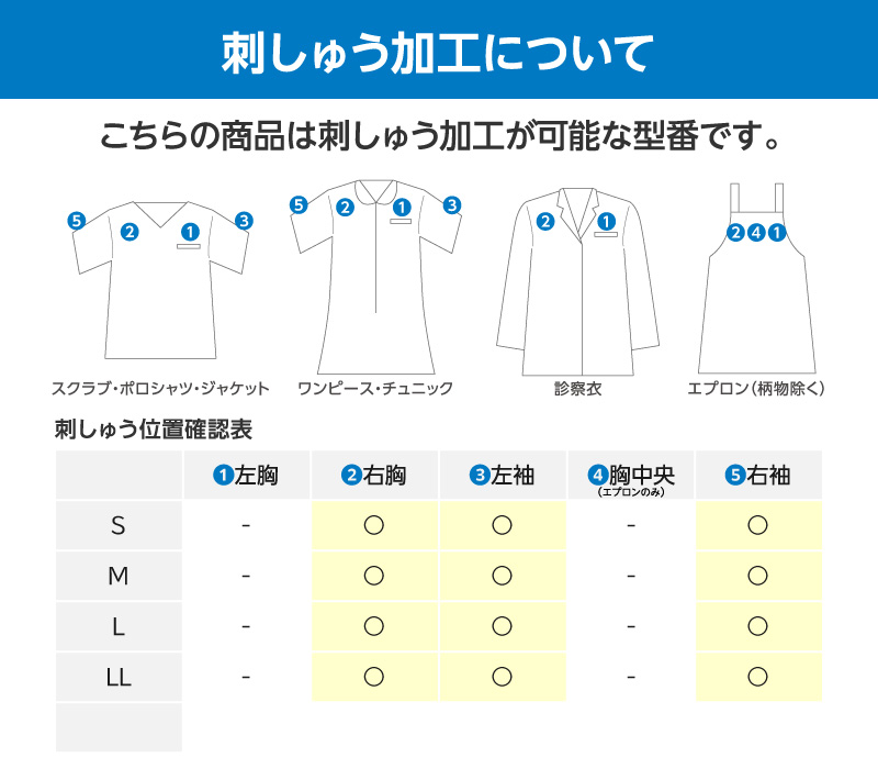 刺しゅう加工について