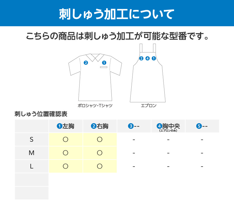 刺しゅう加工について