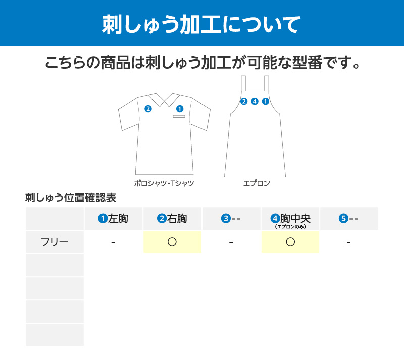 刺しゅう加工について