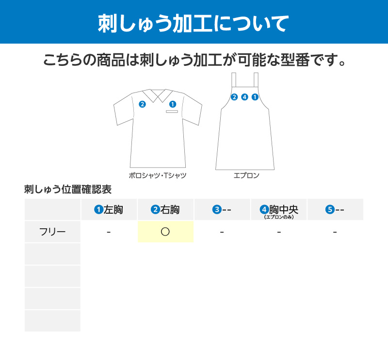 刺しゅう加工について