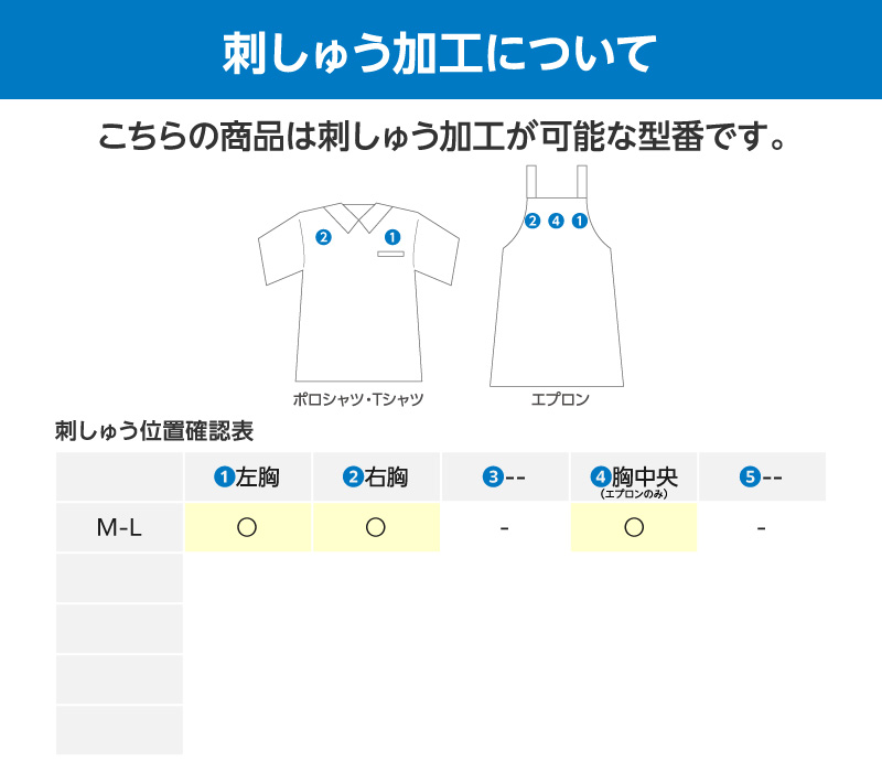 刺しゅう加工について