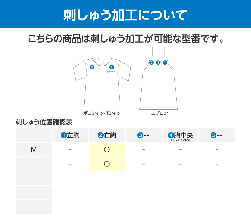 刺しゅう加工について