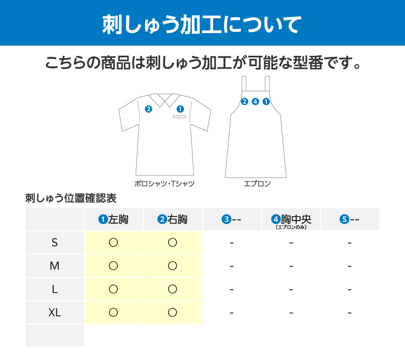 刺しゅう加工について