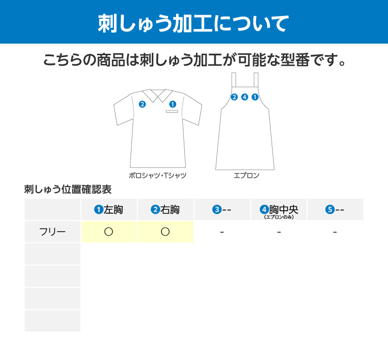 刺しゅう加工について