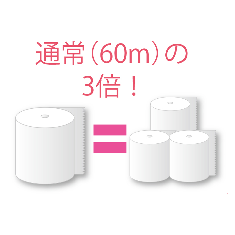 イットコスリムトイレットペーパー 180m イトマン 1カートンの通販 Ci Vet Ciモール