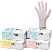 【訳あり】DEN ラテックスグローブ ポリマー加工 PF S