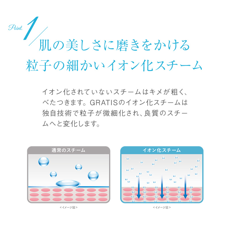 肌の美しさに磨きをかける粒子の細かいイオン化スチーム