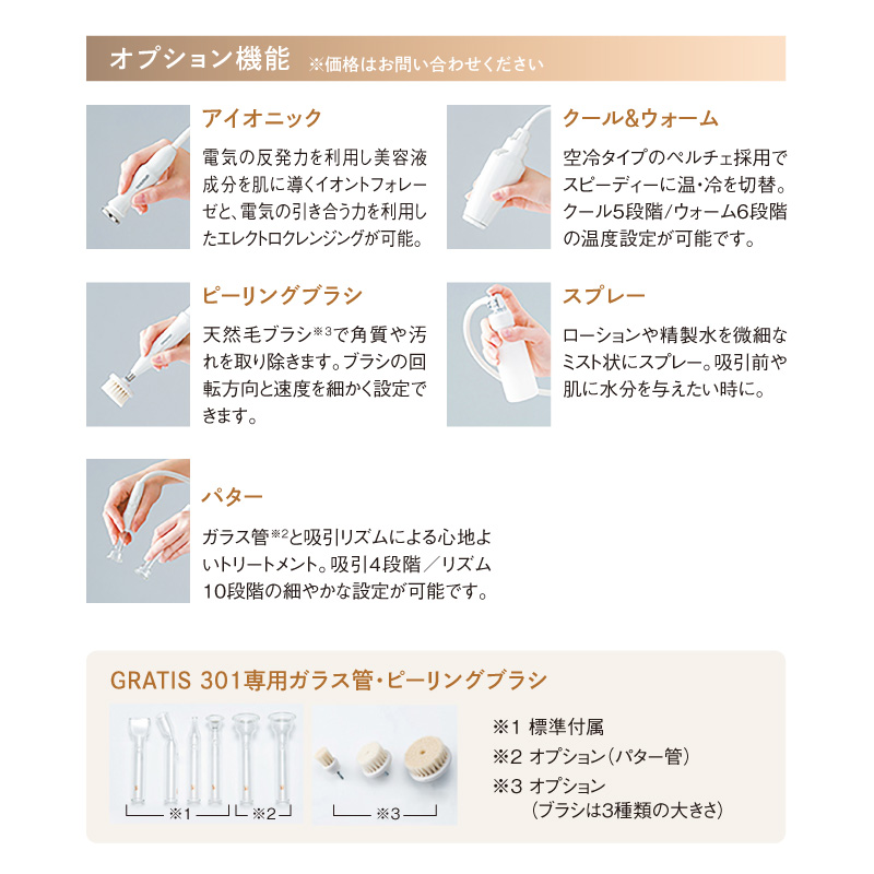 5つのオプション機能