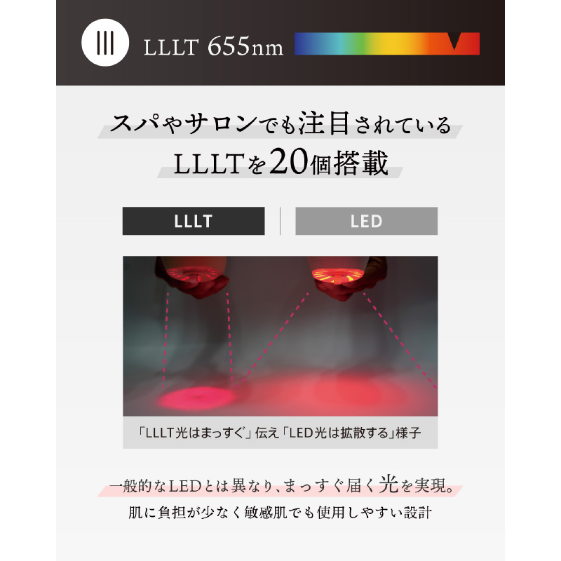 LLLT 655nm