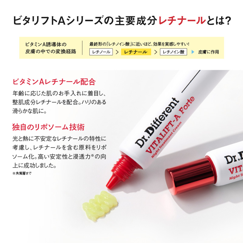 ビタリフトAシリーズの主要成分レチナールとは?