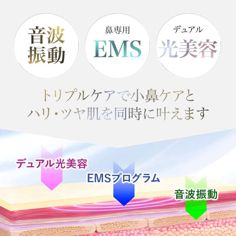 光美容×EMS×音波振動のトリプルケア