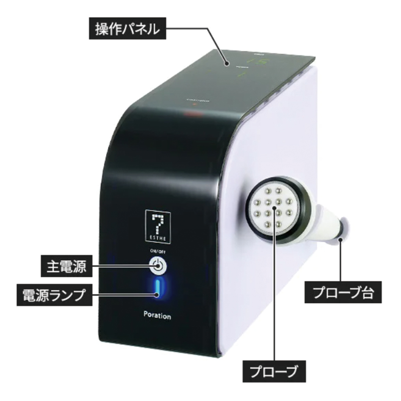 正面各部名称