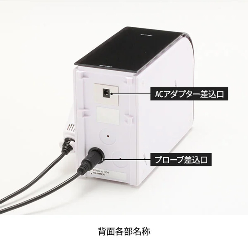 背面各部名称